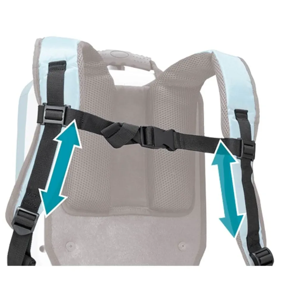 Aspirador Mochila XGT. 40V 200mbar 6L Makita VC011GZ