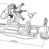 Desmontadora de Pneus 14-56” 380V Kroftools 9008