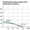 Motobombas Gasolina 3'' Águas Sujas Hyundai HYT80
