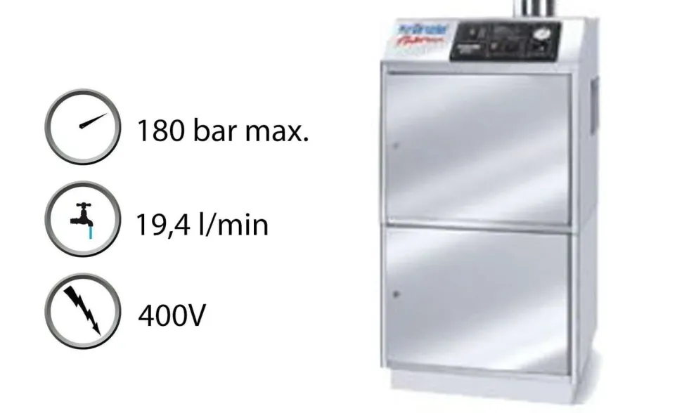 Máquina de Lavar Alta Pressão Therm 1165 ST