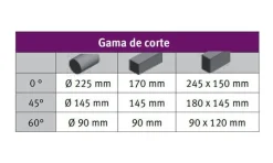 Serra de Fita C/ Base 400V Optimum S 275N