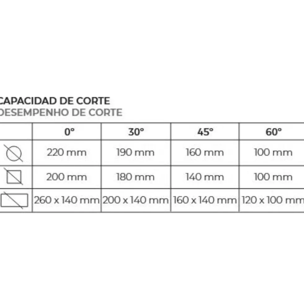 Serra de Fita para Metal 1,5 kW 400V Great Tool MESF27540